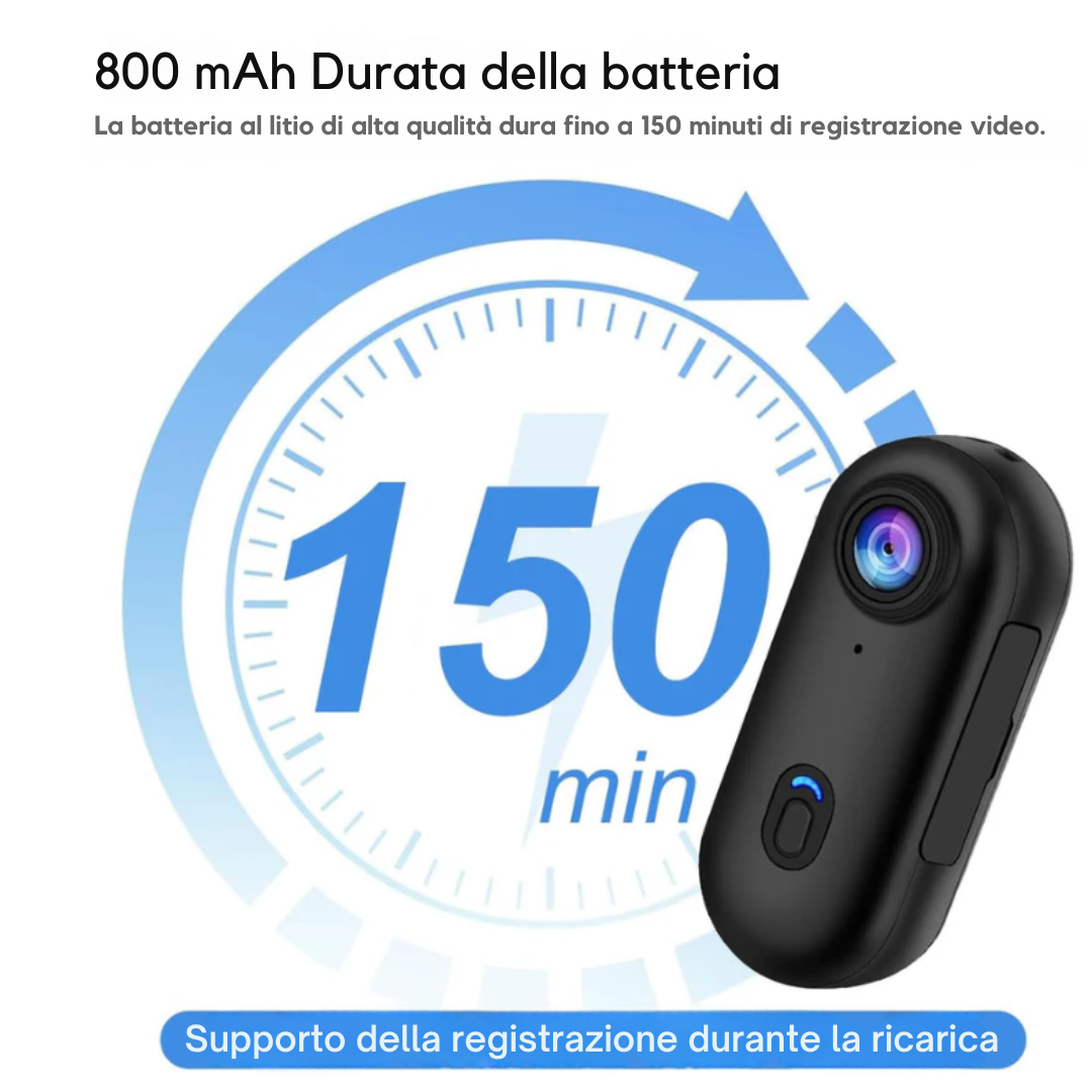 Successo Visione™